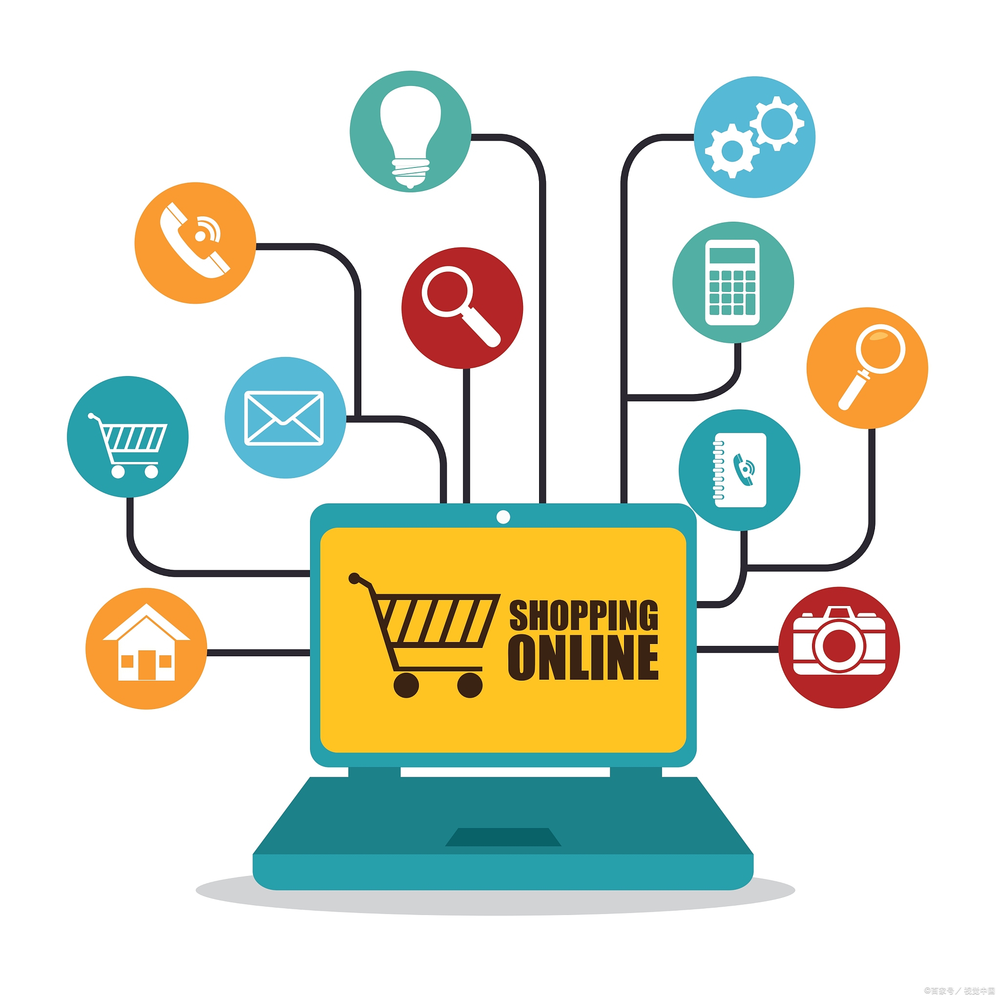 電商平臺(tái)自營(yíng)的全產(chǎn)業(yè)鏈整合