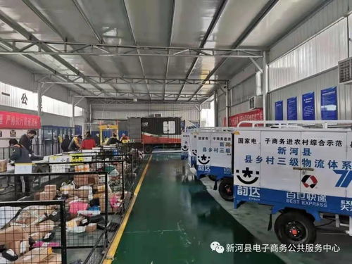 電子商務(wù)助力鄉(xiāng)村振興——新河縣電子商務(wù)進(jìn)農(nóng)村工作紀(jì)實(shí)采訪報(bào)道